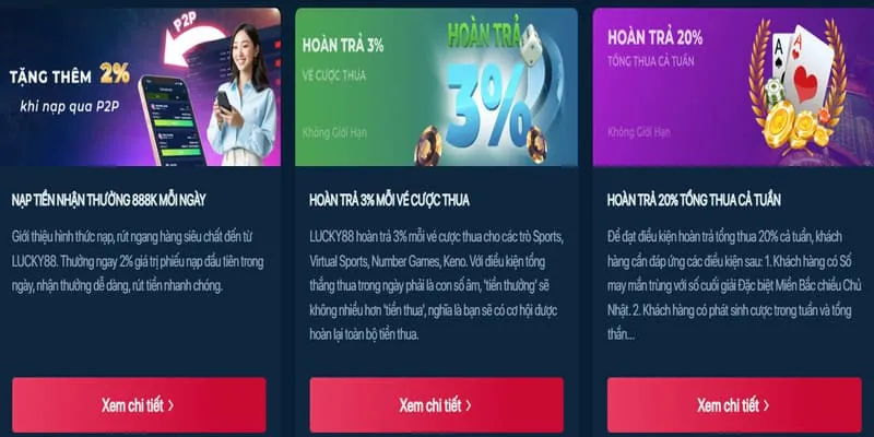 Các Loại Khuyến Mãi open888