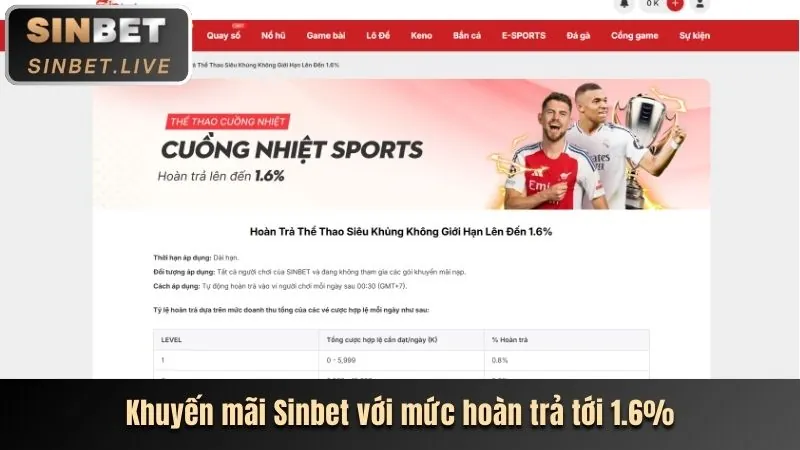 Cá cược Esports tại open888